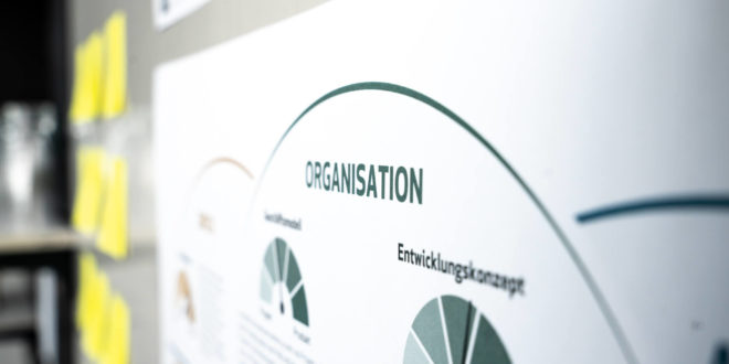 Infografiken und Übersichten