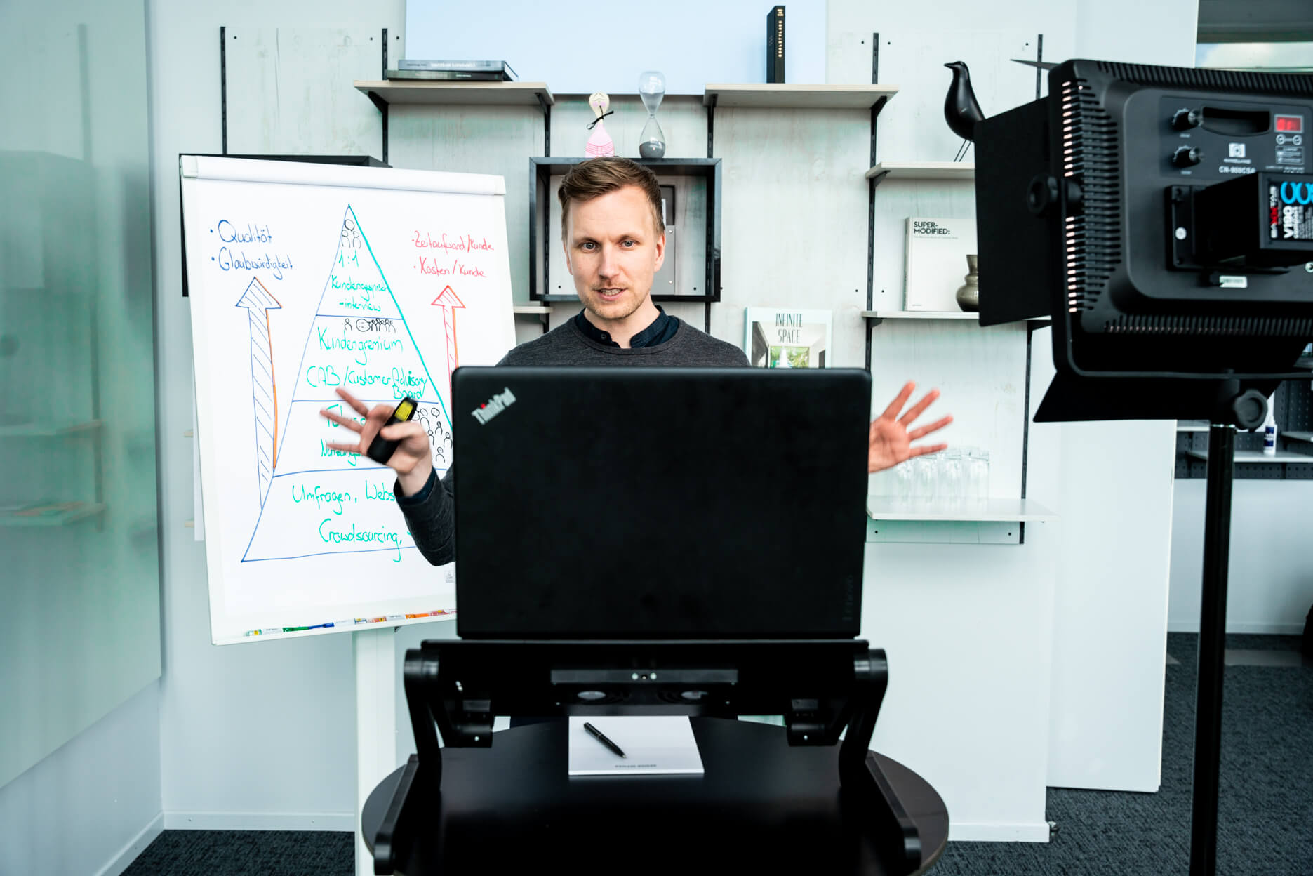 Produktmanagement Online-Seminar