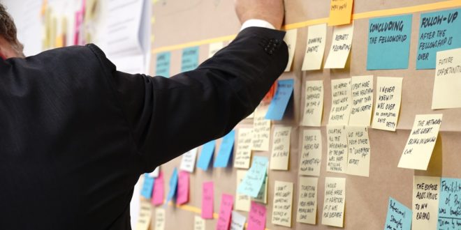 Praktische Tools für die Produktmanagement-Praxis: Produktmanagement-Grundlagen