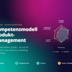 Unser Tool für das Produktmanagement-Kompetenzmodell für Produktorganisationen und Personalentwicklung