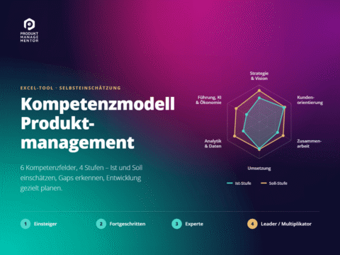 Unser Tool für das Produktmanagement-Kompetenzmodell für Produktorganisationen und Personalentwicklung